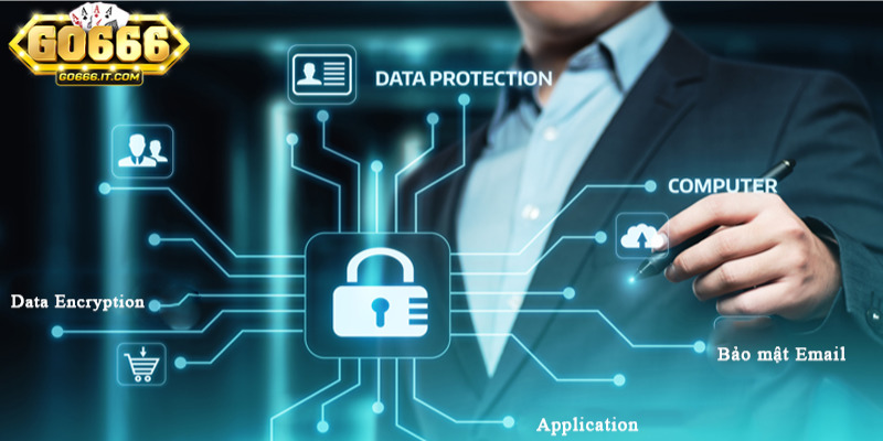 Xác thực hai yếu tố giúp bảo vệ tài khoản cược của người chơi